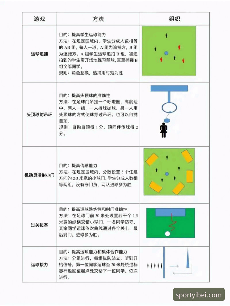2026易贝体育使用教程：5个关键步骤让你秒变竞技达人